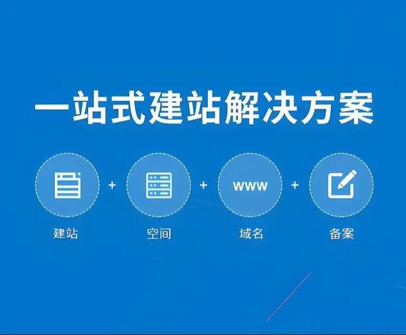 青岛网站建设