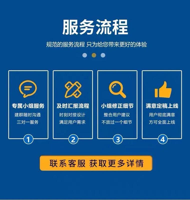 青岛电商网站制作要注意什么?